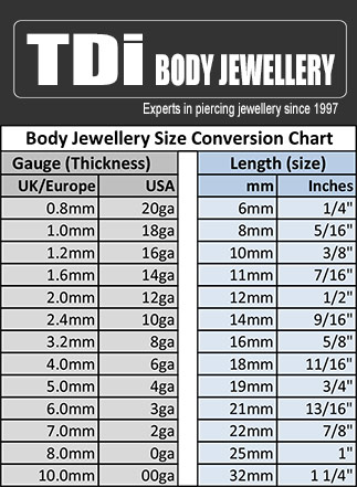 Body Jewelry Gauge Conversion Chart