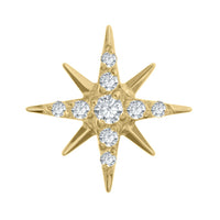 Titanium Internally Threaded Labrets 1.2mm - Jewelled Stjarna